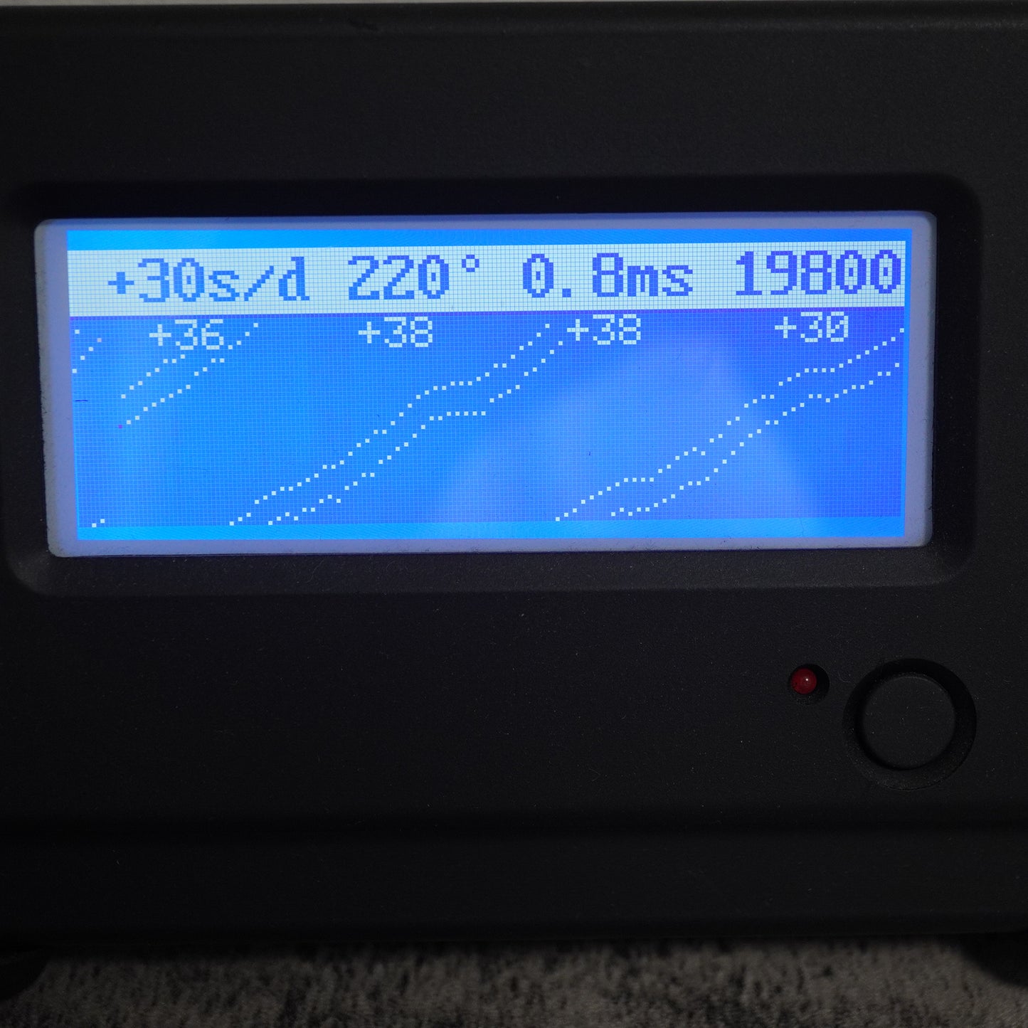 IWC TV Screen Car. 8541B